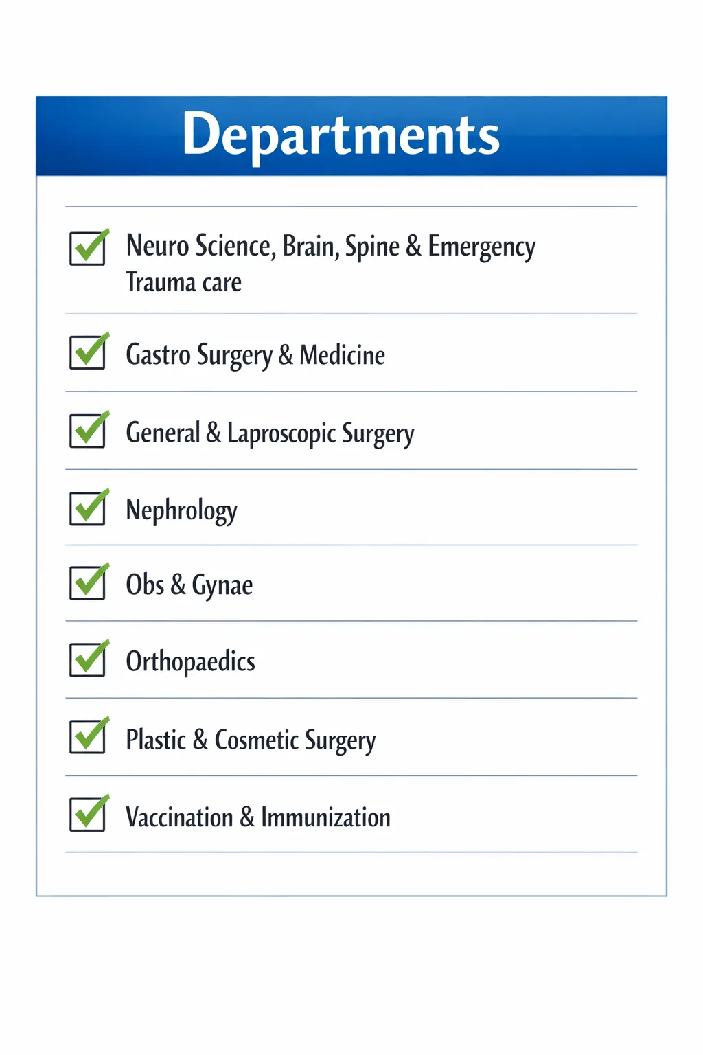Multi-specialty hospital departments at Imperia Hospital Lucknow including neurosurgery, oncology, psychiatry, medicine and gastro care