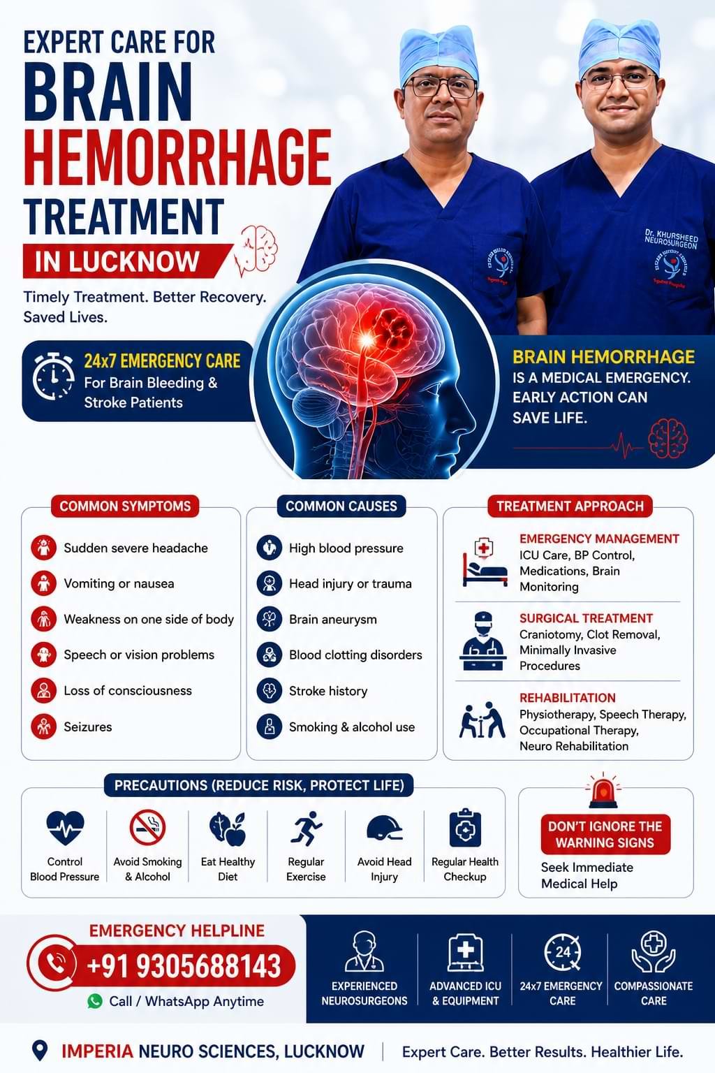 Brain Hemorrhage Treatment in Lucknow
